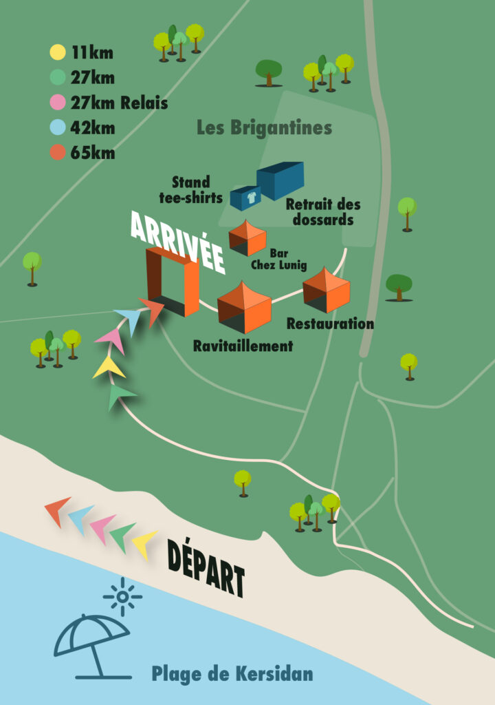 Départ arrivée La trace